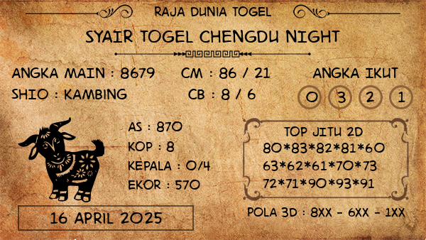 Prediksi Chengdu Night