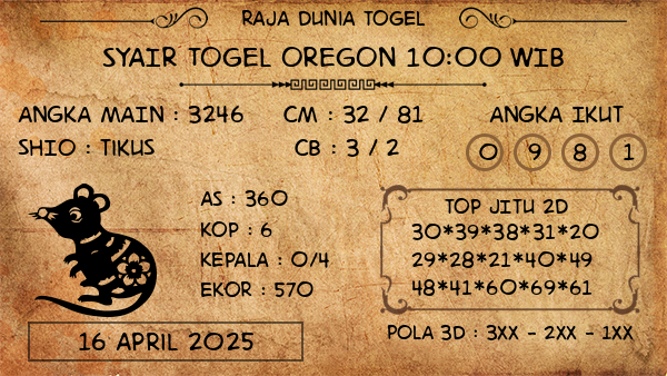 Prediksi Oregon 10:00 WIB