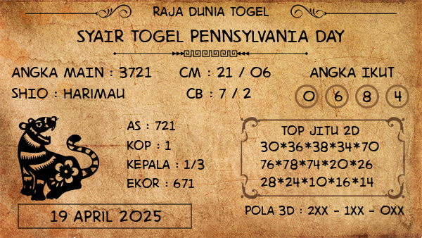 Prediksi Pennsylvania Day