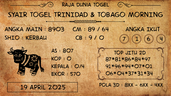 Prediksi Trinidad & Tobago Morning